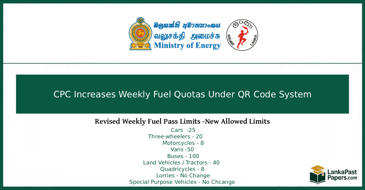 Fuel Pass QR Code Sri Lanka 2026 – Registration and Fuel Limits