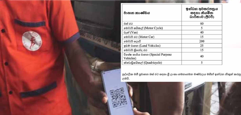 Sri Lanka Fuel Pass QR Code 2026